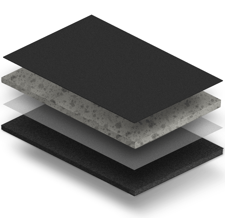 CargoCover - Patentierter Materialaufbau für unseren maßgeschneiderten Kofferraumschutz Hund